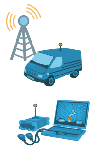 COMIT Drive test, Interference Test COMIT Drive test, Interference Test